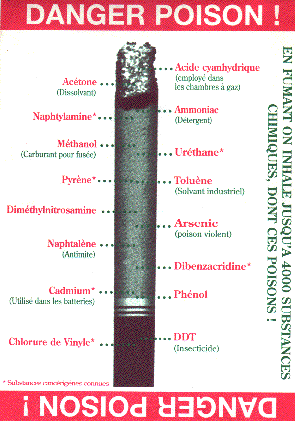 dur dur d'arreter de fumer!